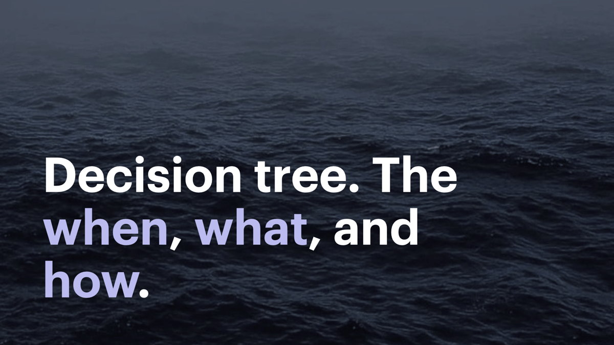 A vast ocean seascape with the text: “Decision tree. The when, what, and how.”