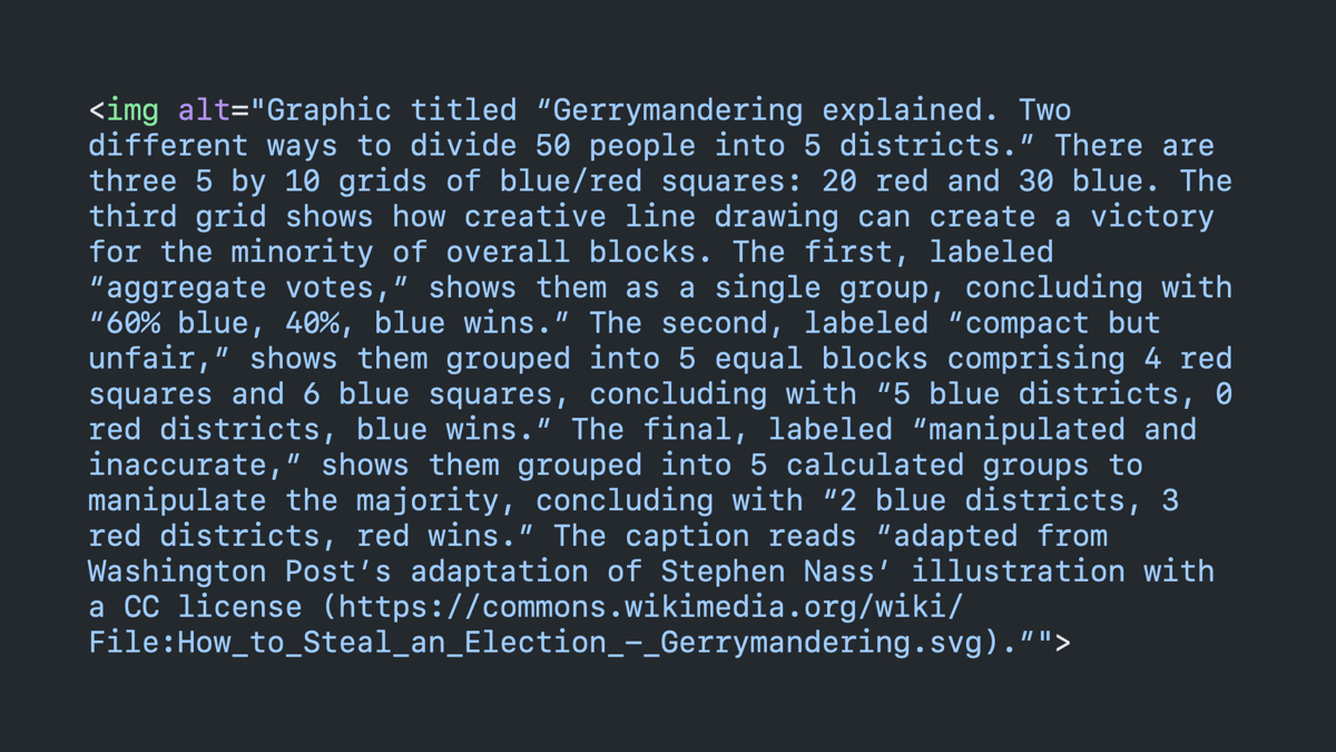 Code block: image with an alt attribute that is very long and complicated, covering the entire slide.