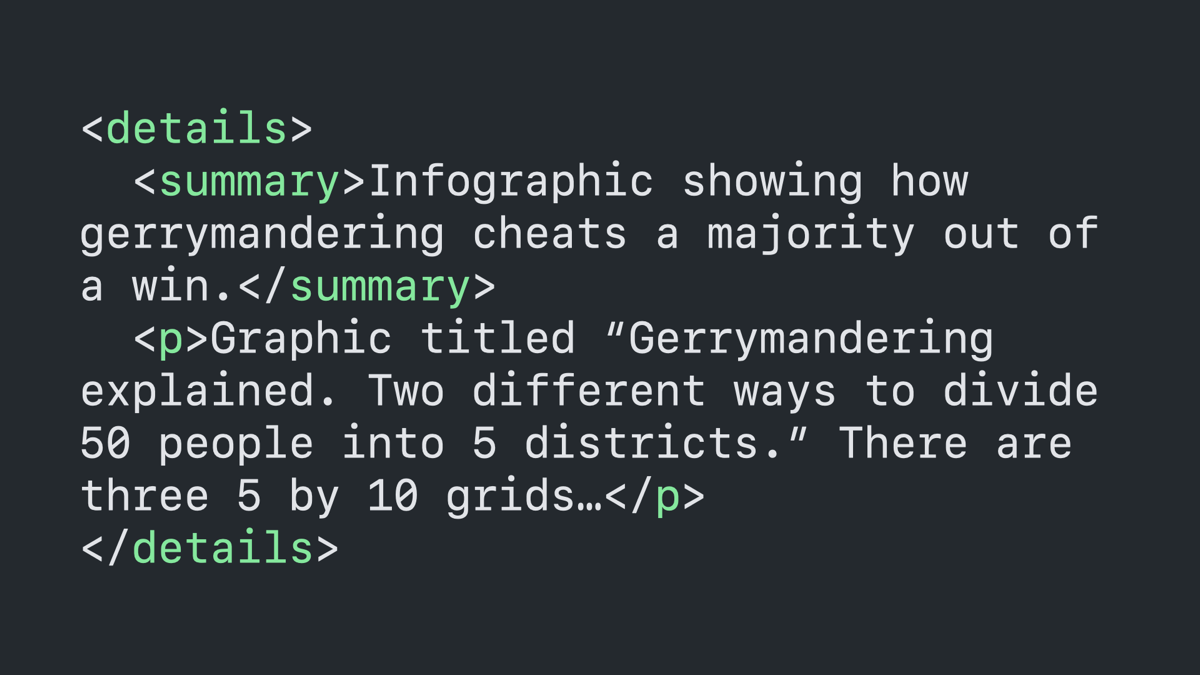 Code block: details tag with a summary tag that reads “Infographic showing how gerrymandering cheats a majority out of a win,” followed by a paragraph tag that begins to describe the image, truncated with an ellipsis.