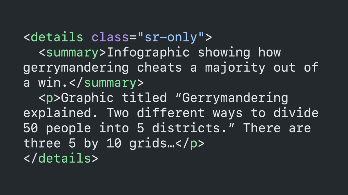 Same infographic code block with a class of “sr-only” applied to the details tag.