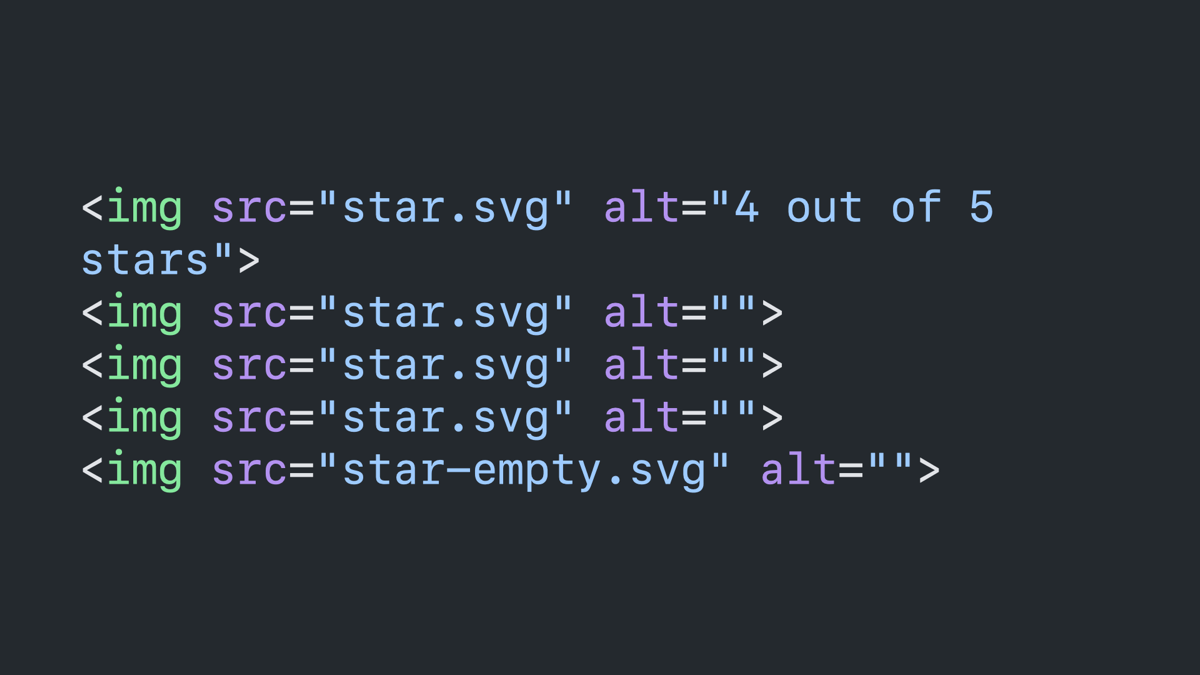 Code block: five image tags with empty alt attributes, except for the first which reads “4 out of 5 stars.”