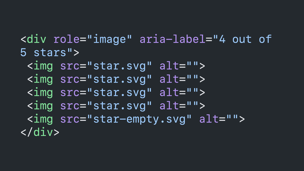 The same code block inside of a div tag with a role of image and an aria-label with the previous description, and all images with empty alt attributes.