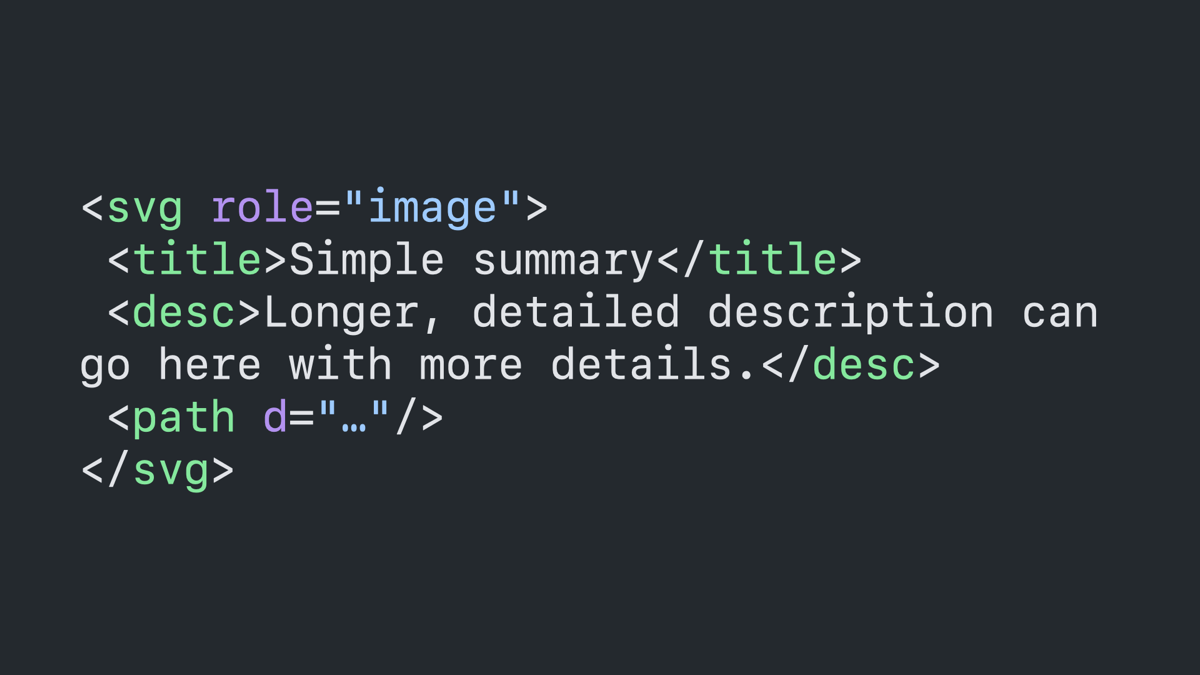 Code block: SVG tag with a role of image. It contains a title tag with the content “simple summary” and a description tag with a longer mock description.